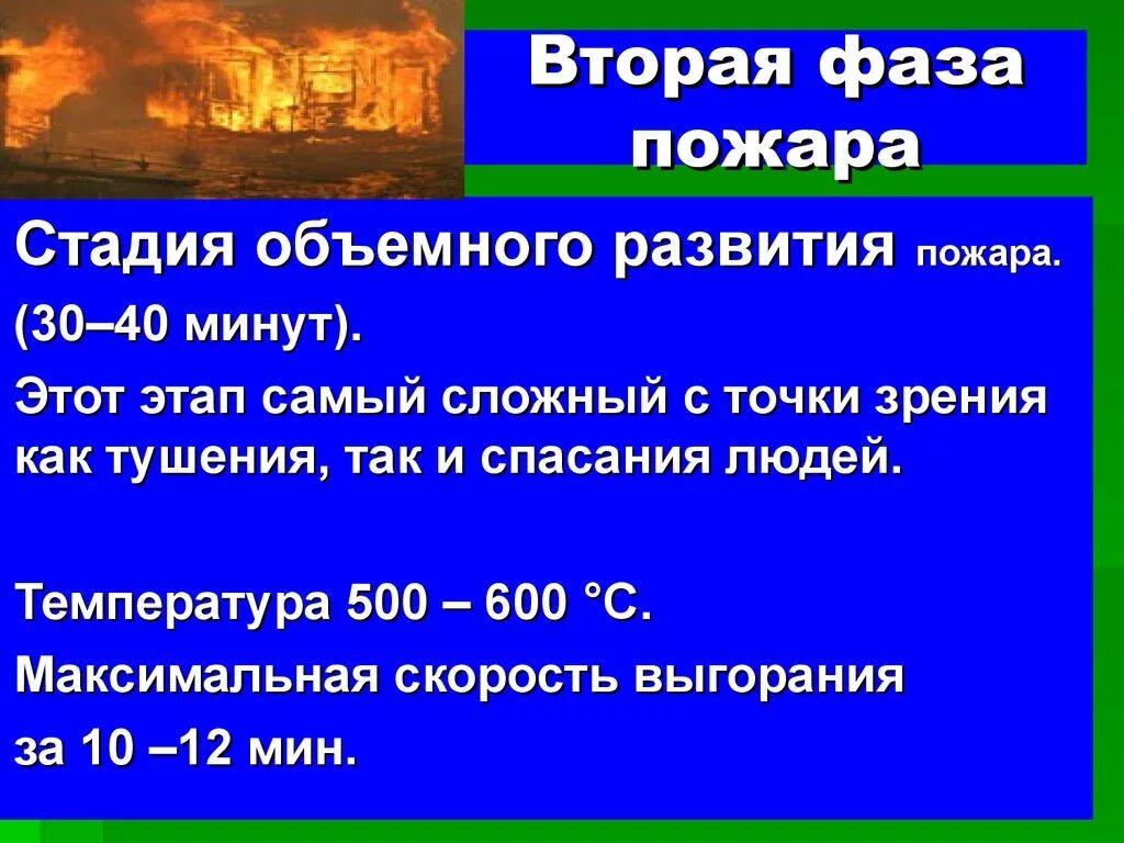 Этапы развития пожара фазы. Стадия объемного развития пожара. Этапы возникновения пожара. Фаза выгорания пожара.