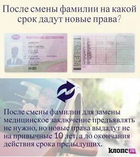 Когда меняешь фамилию какие документы менять