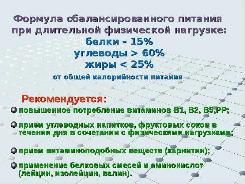 Формула сбалансированного питания