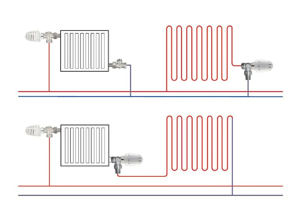 Схема установки регулятора температуры на радиаторе отопления. Терморегулятор для радиатора отопления схема подключения. Кран регулировки отопления на батареях схема подключения. Схема установки регулятора температуры на батарею отопления.