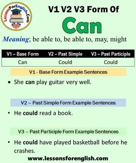 Can past