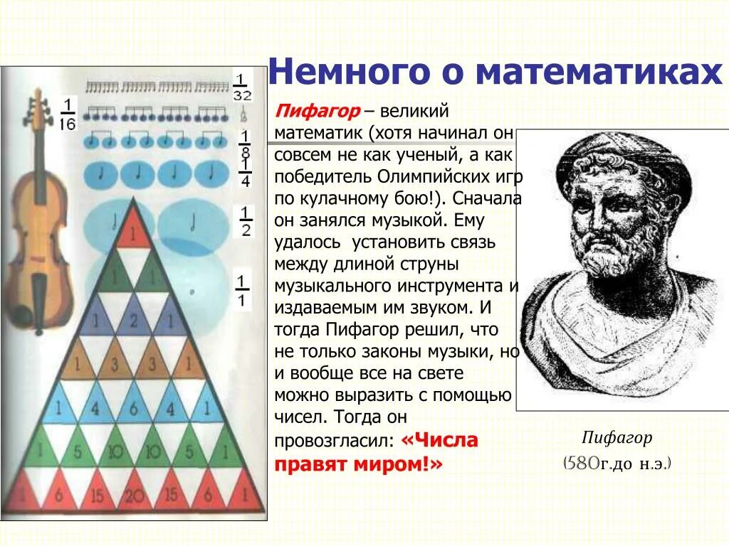 Великие математики открытия Пифагора. Великий древний математик Пифагор. Плакат на тему Великий математик Пифагор. Пифагор математик его открытия в математике. История математики 8 класс