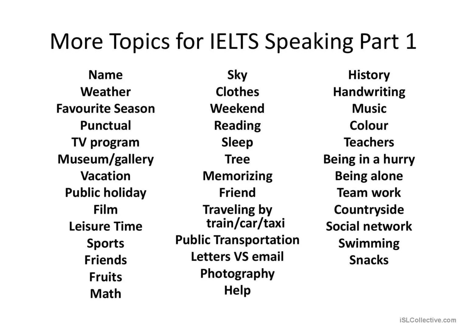 Speaking topics questions. Ielts speaking. speaking for ielts. ielts speaking topics. ielts speaking part 1.