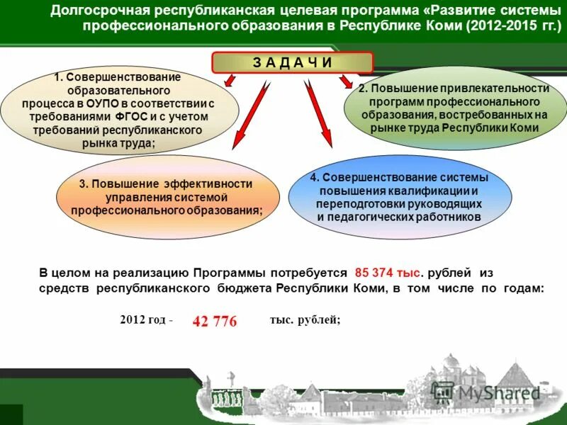 Гис образование республики коми