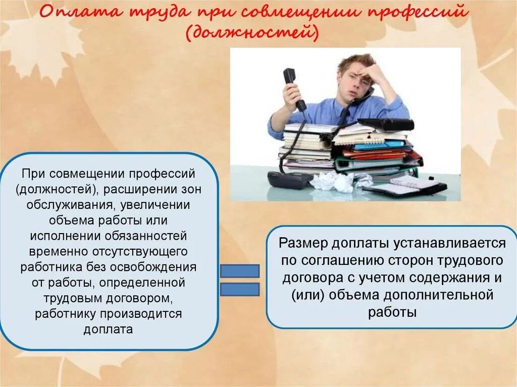 Самозанятый совмещает работу по трудовому договору. Совместительство профессий это. Совмещение профессий и совместительство. Оплата труда при совмещении профессий. Оплата труда лиц, работающих по совместительству.