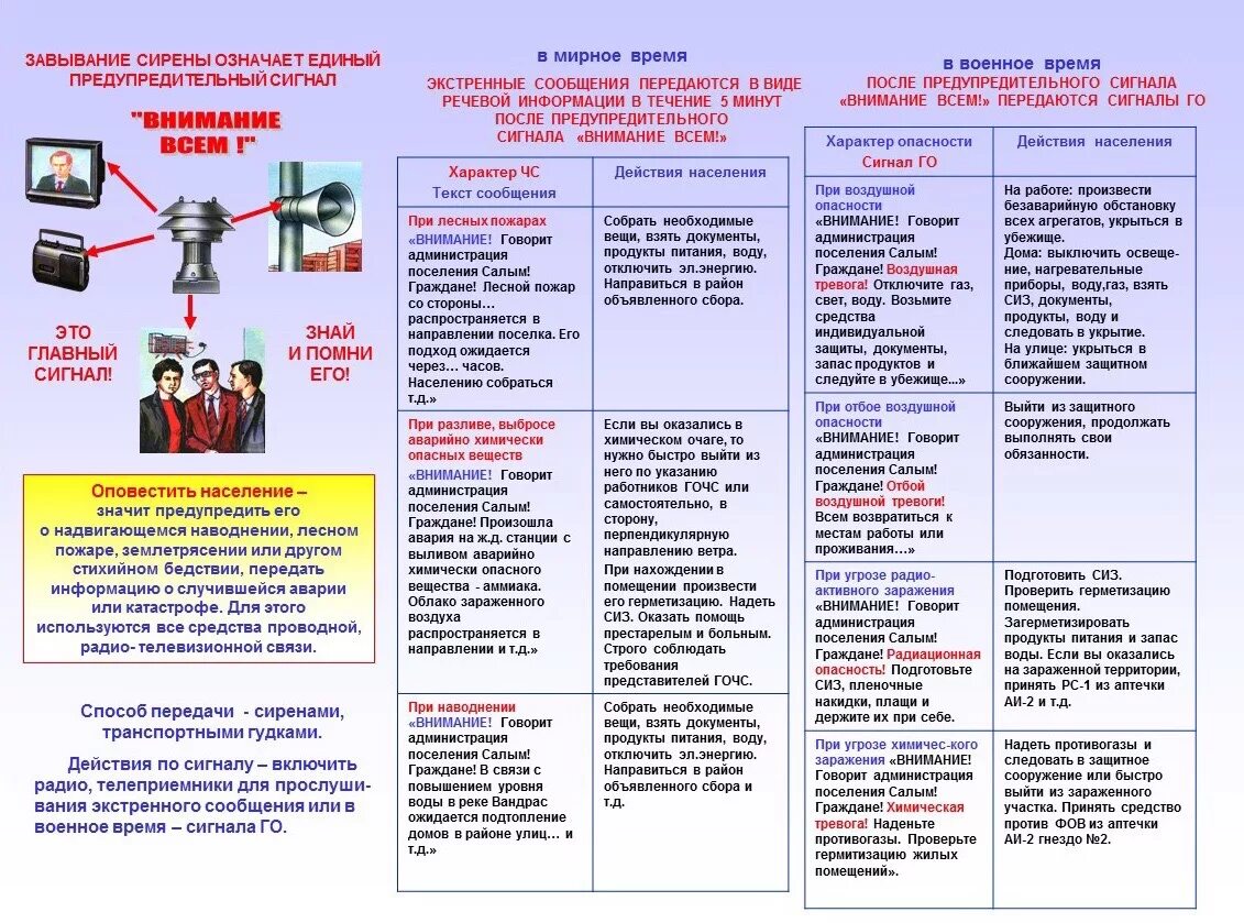 Речевая информация внимание всем