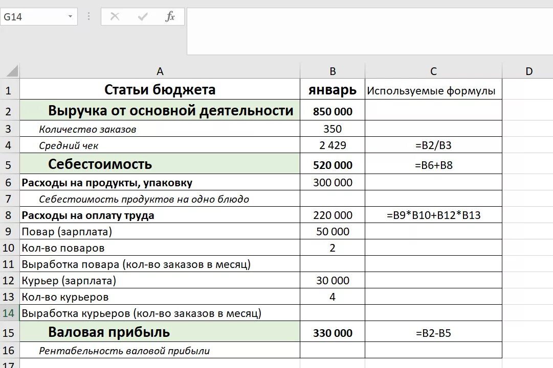 Как рассчитать стоимость продукции формула. Таблица расчета себестоимости продукта. Как рассчитывается себестоимость продукции на производстве. Как посчитать себестоимость производства. Себестоимость товара в торговле