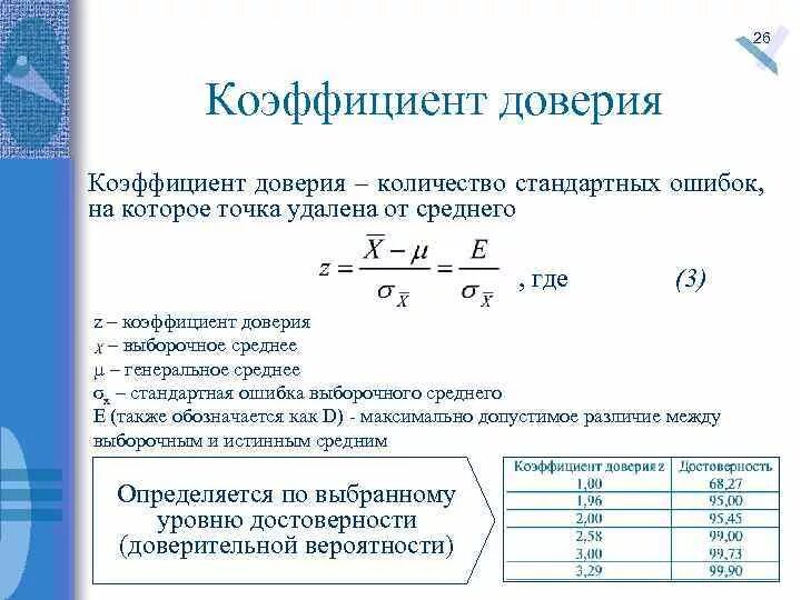 Критерии доверия. Как определяется коэффициент доверия. Как посчитать коэффициент доверия. Коэффициент доверия в статистике. Коэффициент доверия таблица.