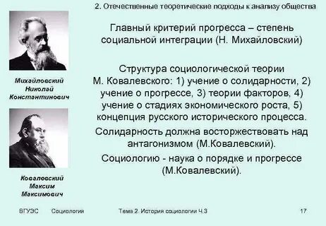 Современной отечественной социологии