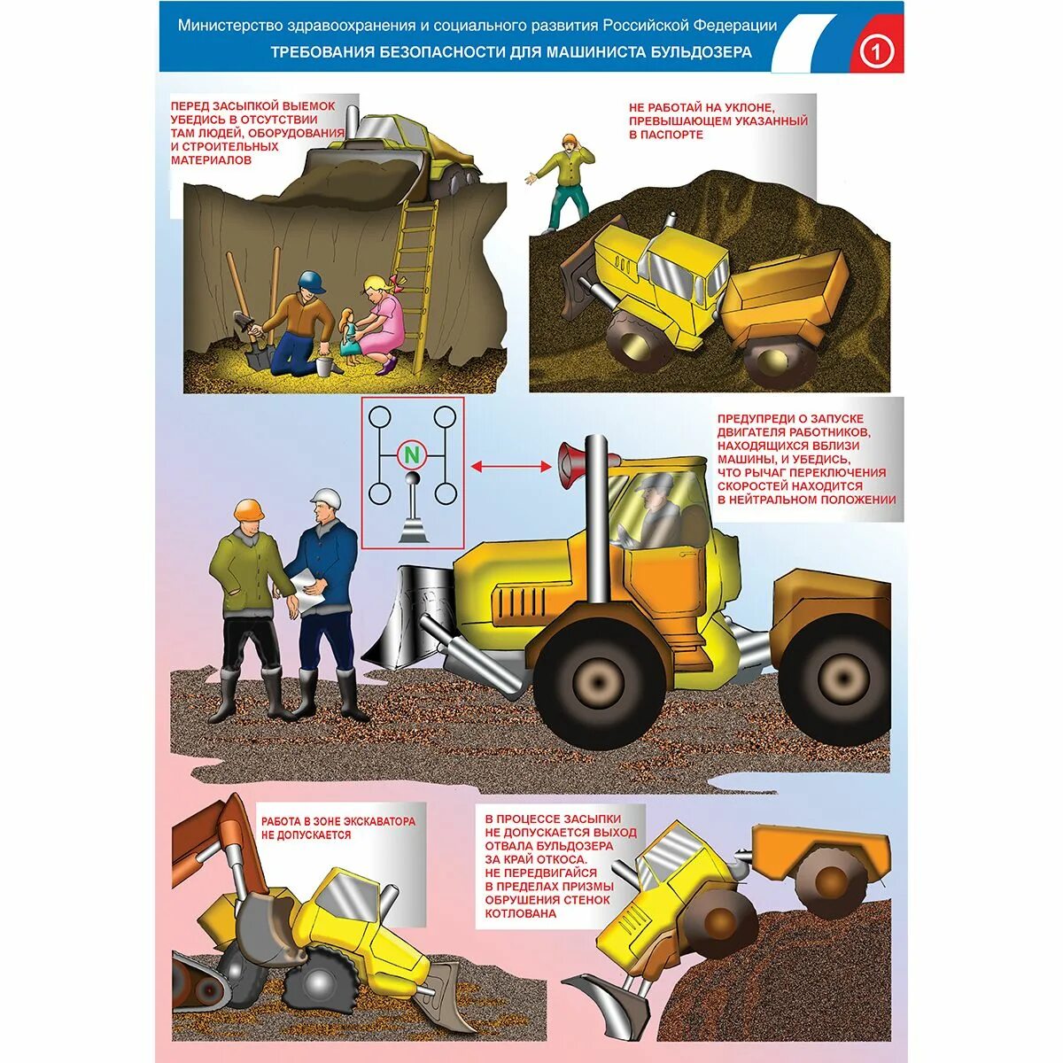 Плакат земляные работы. Горнодобывающее предприятие. Горное дело. Безопасность работ карьерах. Работы на высоте плакаты.
