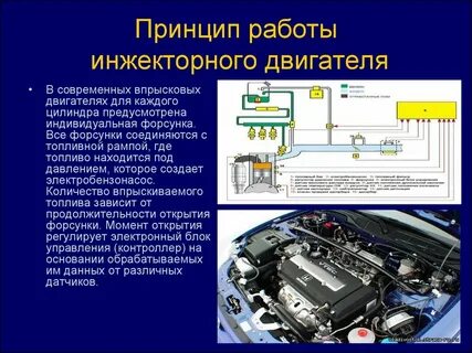 Инжектор двигателя это