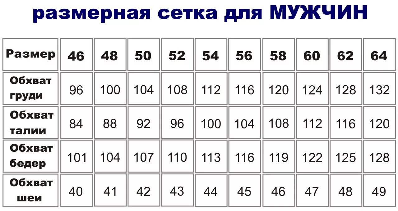 Размеру просто не было. Размерная сетка мужская. Размерная сетка мужской одежды. Разумная сетка мужской. Мужская сетка размеров.