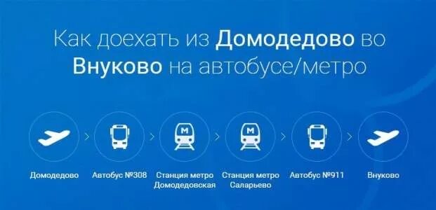 Как доехать в аэропорт внуково на метро
