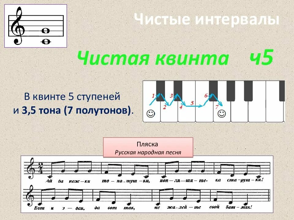 1 ступень в музыке. Интервал Квинта сольфеджио. Музыкальные интервалы Квинта. Интервал чистая Квинта. Кварта (интервал).