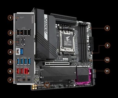 B650m elite ax ice