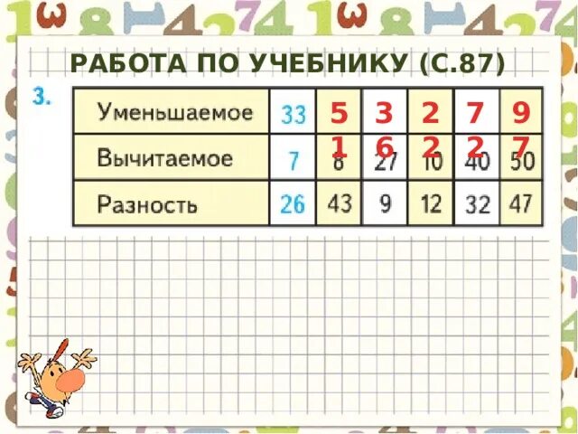 2 класс проверка вычитания закрепление презентация. Метод подбора в математике 2 класс вычитание. проверка вычитания двумя способами 2 класс математика. математика проверка сложения и вычитания 2 класс самостоятельная. видеоурок по математике проверка сложения 2 класс.