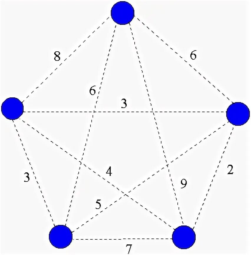 Span 1