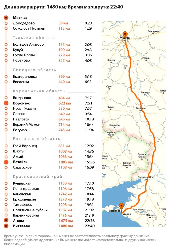 Москва анапа на машине сколько стоит. Москва-Анапа ЖД маршрут на карте. Москва Анапа карта маршрута на машине. Москва Анапа маршрут. Карта ЖД Москва Анапа.