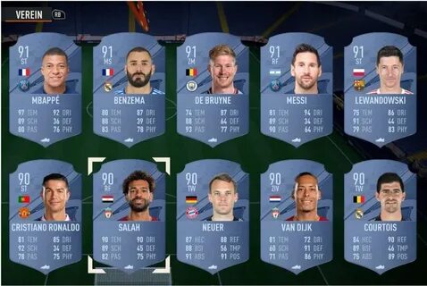 Fifa 23 лучшие игроки