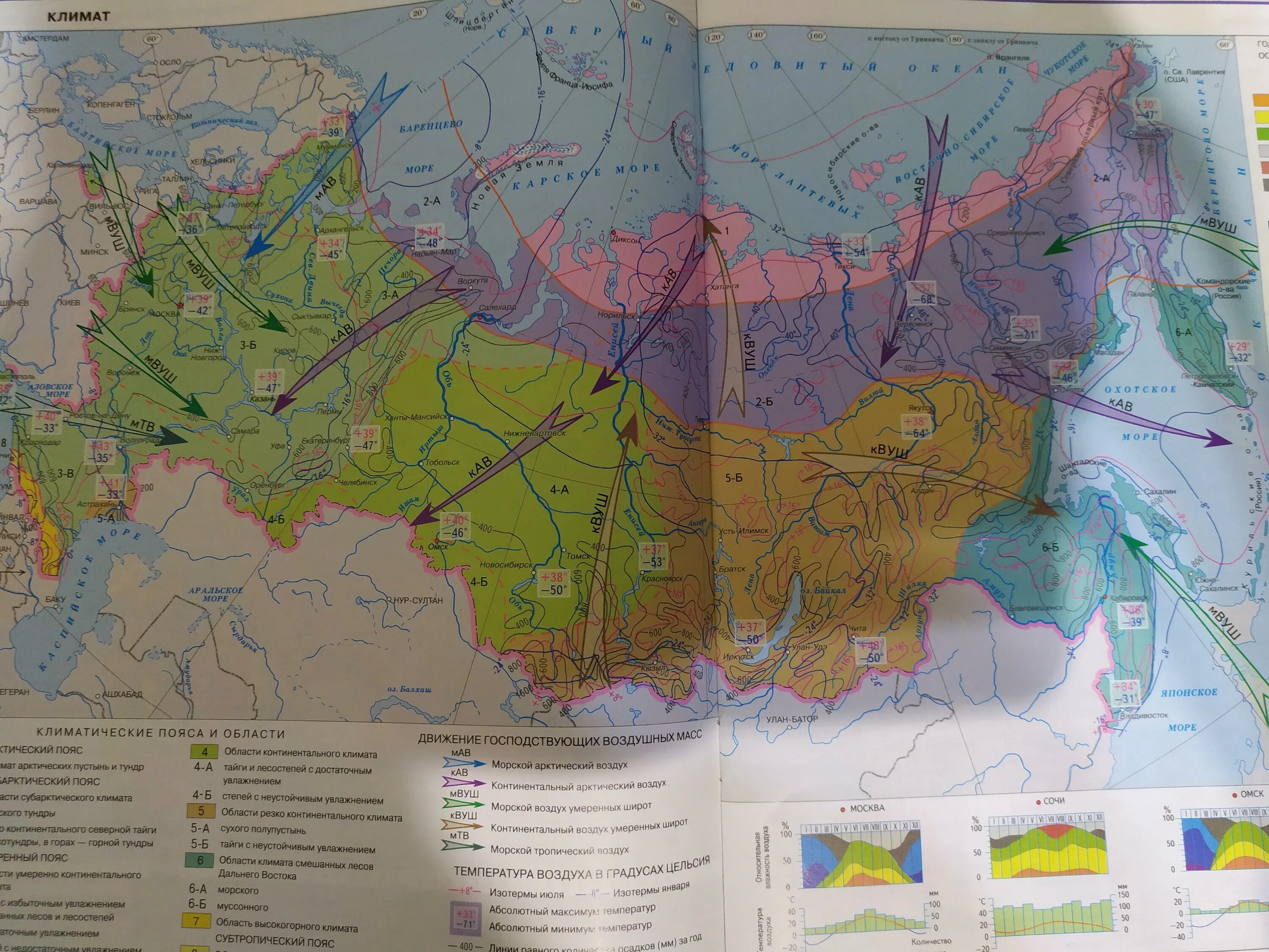 География контурные карты страница 4 природные зоны. Карта климатических поясов России 8 класс атлас. Климатическая карта России 8 класс география атлас. Климатическая карта России 8 класс атлас Дрофа. Атлас по географии 8 класс климат.