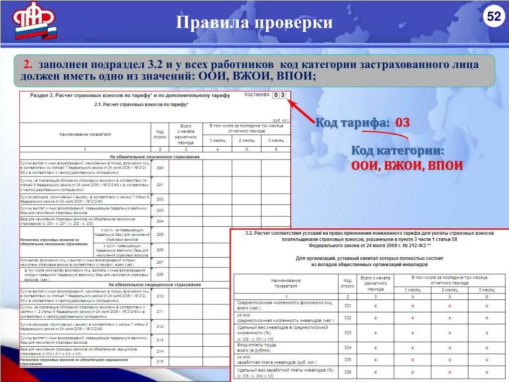 Код категории 20. Код категории застрахованного лица. Код категории страхователя в ПФР. Код категории застрахованного лица в РСВ. Код категории работников.