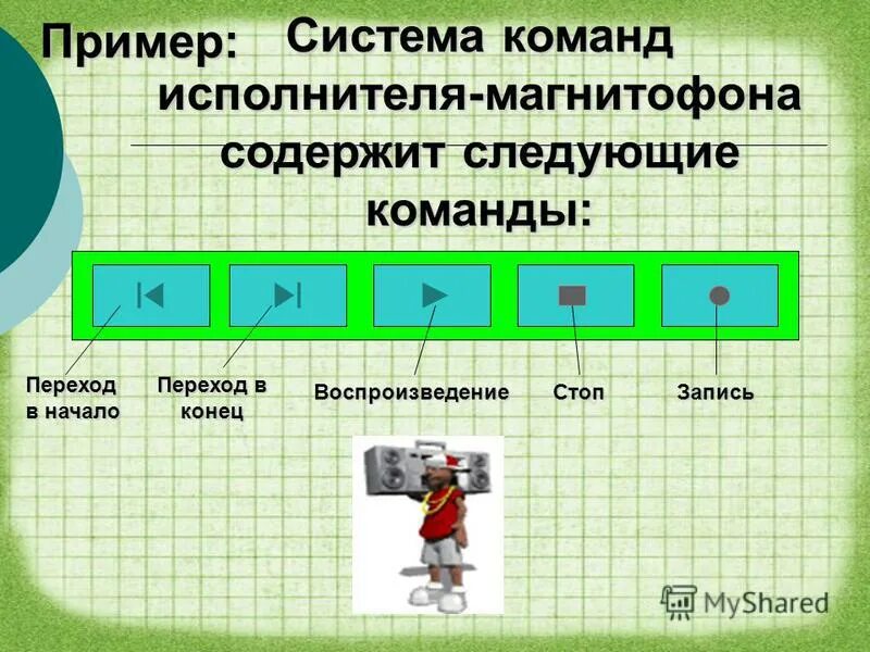 среда программирования borland pascal. система команд исполнителя примеры. исполнитель система команд исполнителя. исполнитель система команд исполнителя. система команд исполнителя примеры.