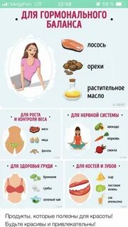 Гормональный баланс