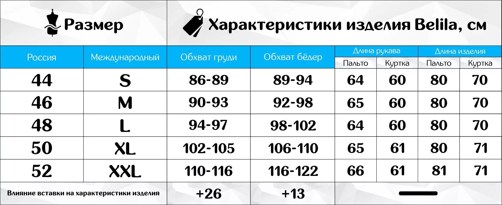 М какой размер женский русский в цифрах. Размер ххл. Размеры курток женских. XXL какой размер. Размер ххл женский.