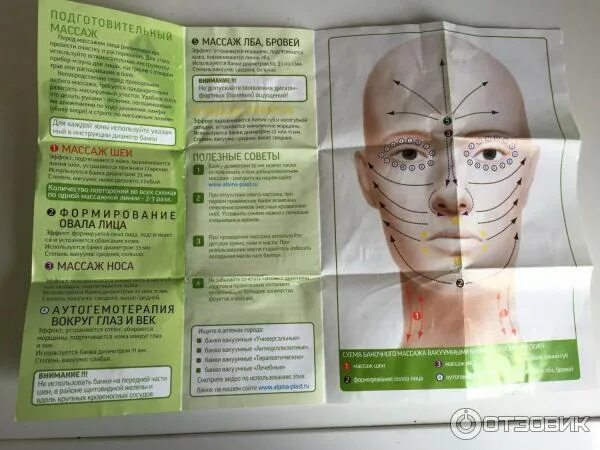 Как пользоваться вакуумными банками для лица. Инструкция массажа лица вакуумными банками. схема баночного массажа лица. инструкция к банкам для лица. массажные линии для лица банками.