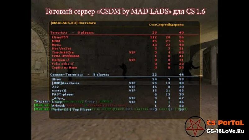 6 csdm. Csdm сервер. csdm cs 1.6. кс 1.6 csdm. ксдм 1.6.