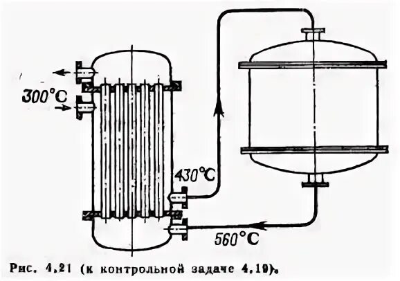 Романков примеры и задачи. Противоточный теплообменник. павлов романков.