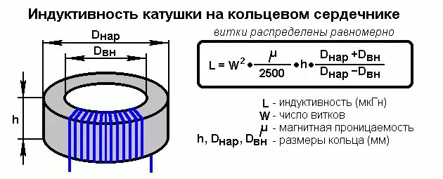 Сечение провода в трансформаторе. Катушка индуктивности 5 витков. Индуктивность катушки на тороидальном сердечнике. Индуктивность катушки с витками. Катушка индуктивности 10 витков.