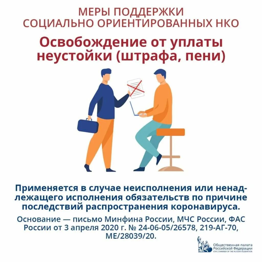 Меры поддержки НКО. Поддержка социально ориентированных НКО. Меры поддержки со НКО В условиях коронавируса. Меры поддержки СОНКО