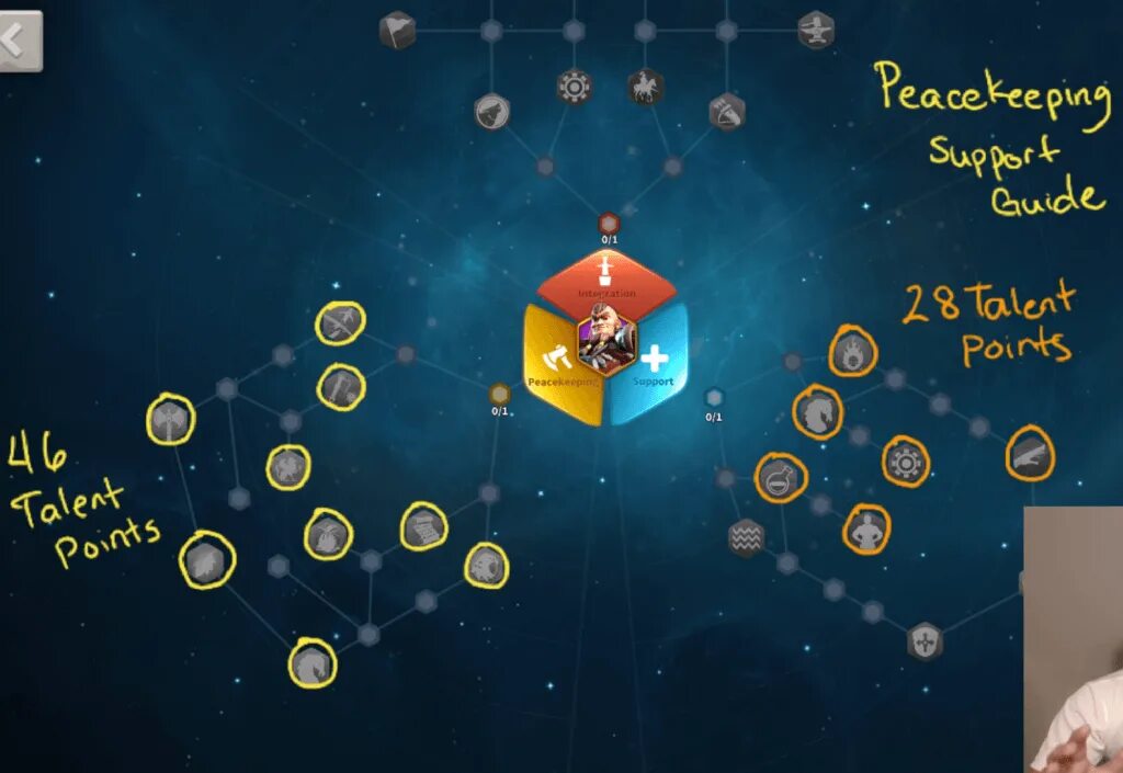 Rise of kingdoms лохар. Лохар навыки. Rise of kingdoms лохар. Лохар rise of kingdoms. Гайд на лохара.