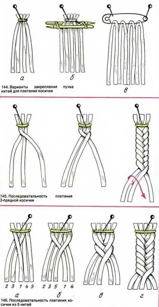Как сплести