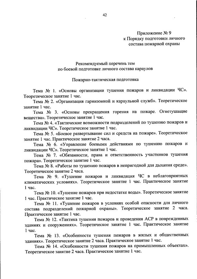 Устав пожарной службы. Приказ МЧС России 472 от 26.10.2017 конспект. Порядок подготовки личного состава пожарной охраны. Порядок подготовки личного состава МЧС.