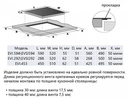 Индукционная панель maunfeld инструкция