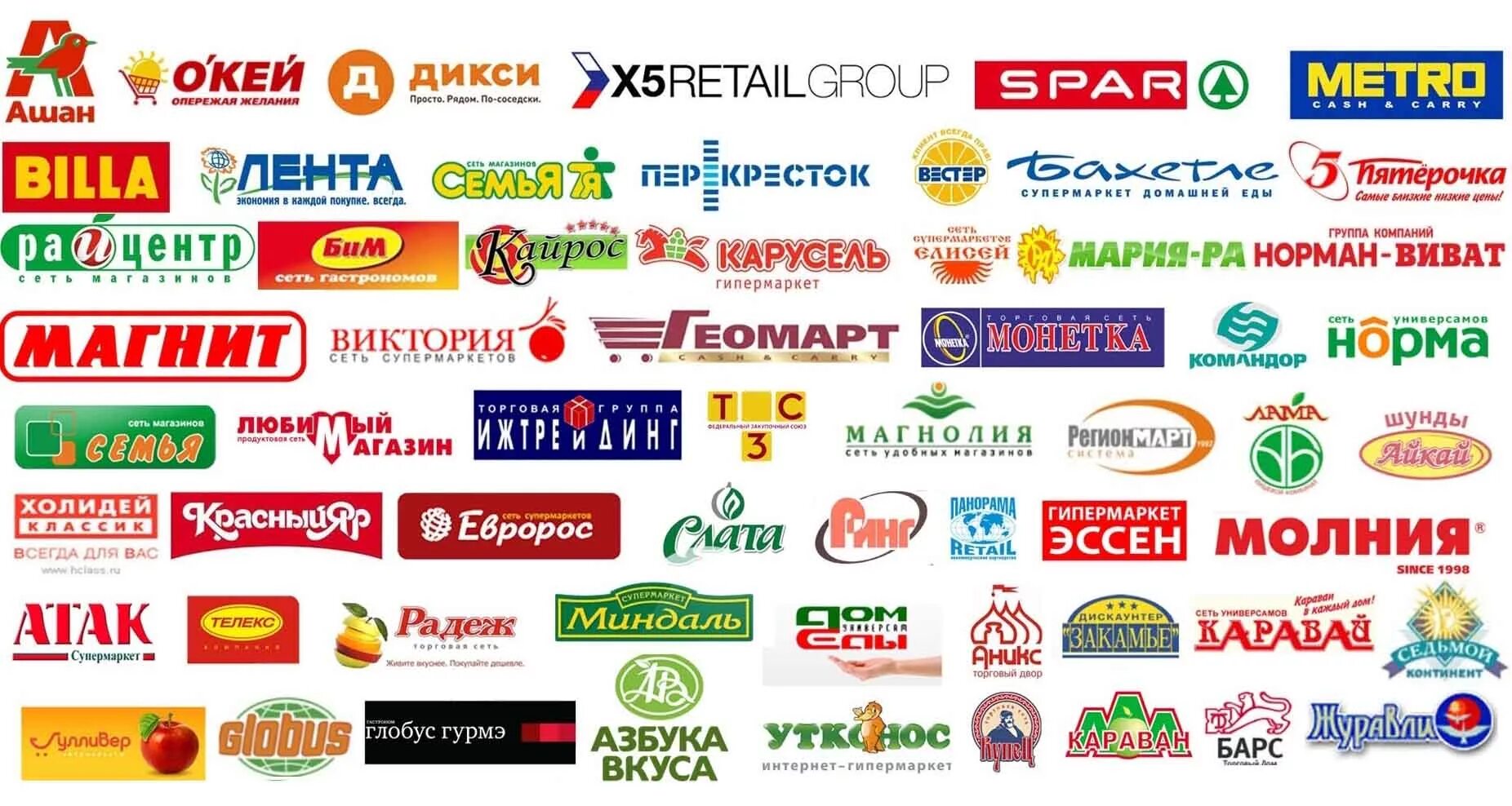 Сеть магазинов есть. Федеральные сети продуктовых магазинов России список. Крупные сетевые магазины. Сетевые магазины названия. Логотипы торговых сетей.