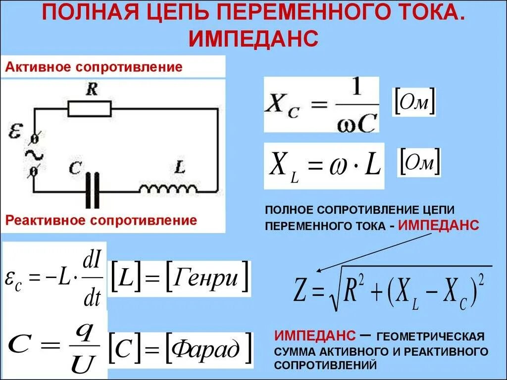 Емкость конденсатора через силу тока. Формула полного сопротивления цепи переменного тока. Полное сопротивление цепи переменного тока. Емкостное сопротивление переменного тока. Как рассчитать импеданс цепи.