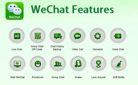 Wechat account