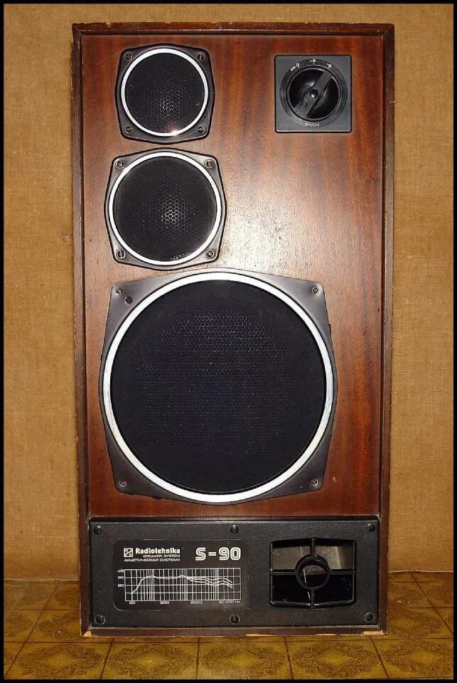 акустическая система 25ас. советские музыкальные колонки. 25ас 309 колонки. советские музыкальные колонки. колонки аs -50 советская.