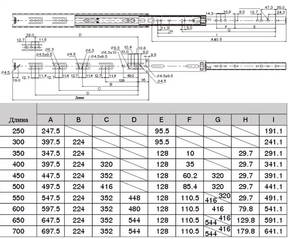 Шариковые направляющие для выдвижных ящиков Размеры. Шариковые направляющие для выдвижных ящиков габариты. Шариковые направляющие 650мм габариты. Правила установки шариковых направляющих для выдвижных ящиков.