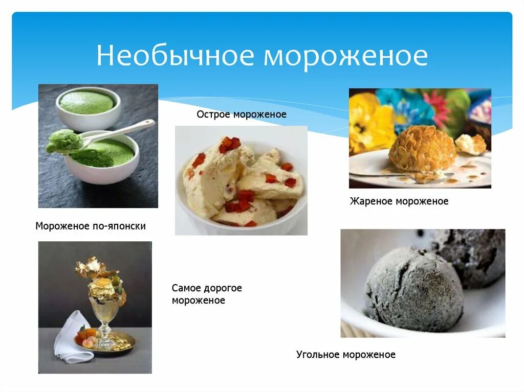 Когда изобрели мороженое. Самое необычное мороженое. мороженое история. история создания мороженого. первое мороженое в мире.