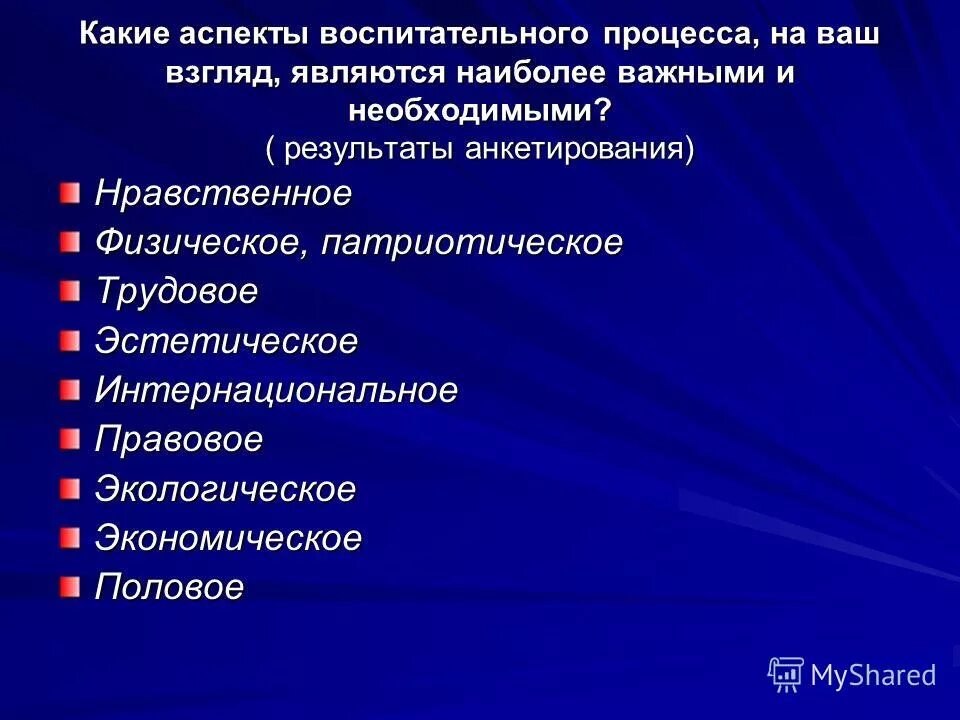 И многие другие аспекты. Аспекты воспитательного процесса. Воспитательный аспект. Какие бывают воспитательные аспекты. Воспитательный аспект урока.