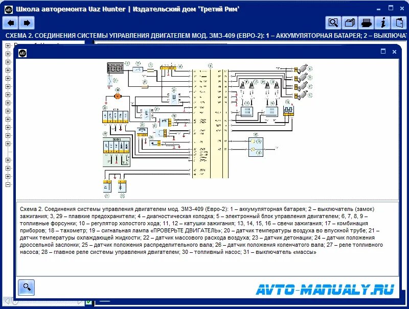Проводка хантер. Схема электрооборудования УАЗ Буханка инжектор 409 двигатель. УАЗ Хантер ЗМЗ 409 схема электрооборудования. Схема проводки УАЗ Буханка инжектор 409 двигатель. Евро 2 УАЗ Буханка двигатель 409 электросхема.