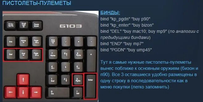 Бинды в чат кс го. Бинды. бинд клавиш в игре. бинды cs go. название клавиш для биндов.