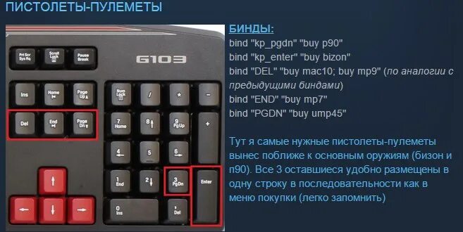 Бинды. Бинд клавиш в игре. Название кнопок для биндов. Бинды CS go. Бинд на карту в кс