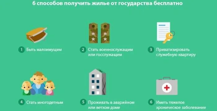 Как получить квартиру. Как получить квартиру от государства. Как получить бесплатную квартиру от государства.