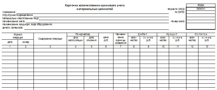 Карточка количественного учета материальных ценностей. Карточка количественно суммового учета. Карточка учета материальных ценностей (форма по ОКУД 0504043). 0504041 Карточка количественно-суммового учета материальных ценностей. Книга учета запасов