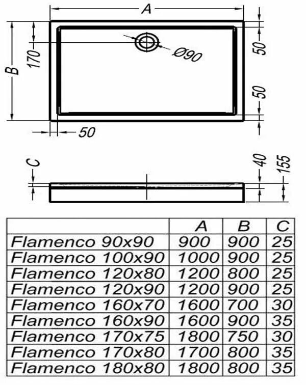 Душевой поддон 170. Душевой поддон Kolpa San Flamenco 140x90. Душевой поддон Kolpa San Flamenco 170х80. Каркас для поддона Flamenco 170*80. Поддон 1600х800 Kolpa San.